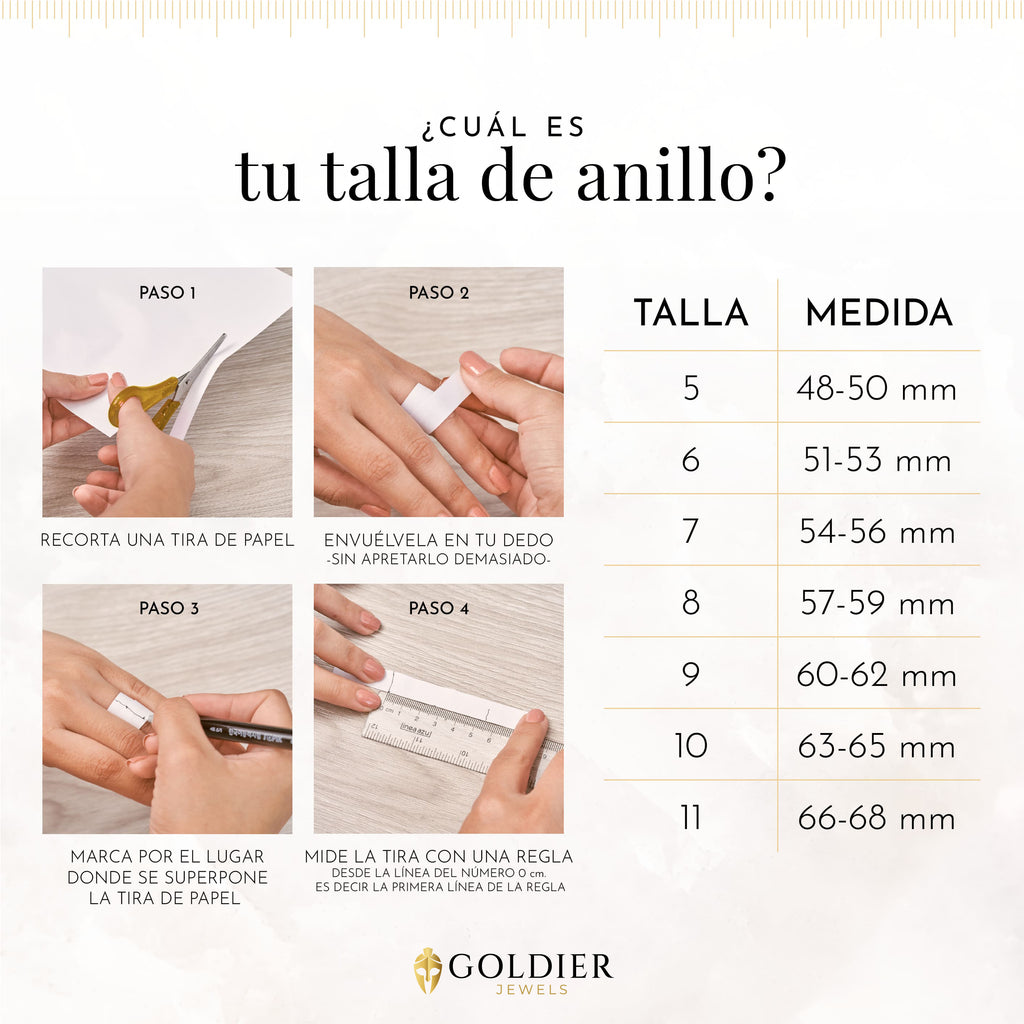 Anillo Esparta